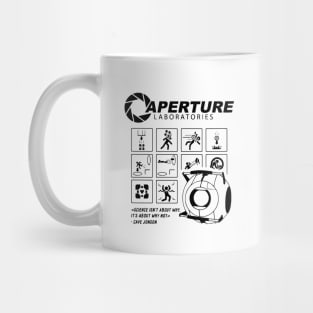 Aperture Lab. Mug